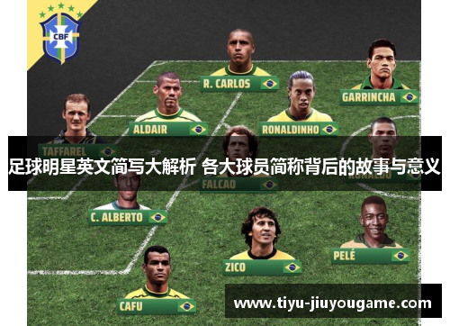 足球明星英文简写大解析 各大球员简称背后的故事与意义 足球明星英文简写大解析 各大球员简称背后的故事与意义