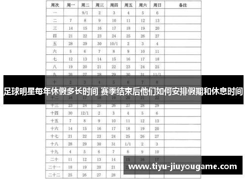 足球明星每年休假多长时间 赛季结束后他们如何安排假期和休息时间 足球明星每年休假多长时间 赛季结束后他们如何安排假期和休息时间